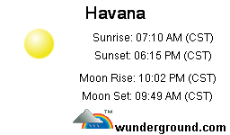 Click for Havana, Cuba Forecast